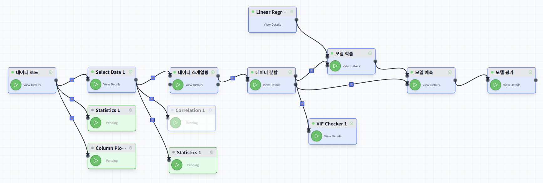 ML Auto Flow Pipeline